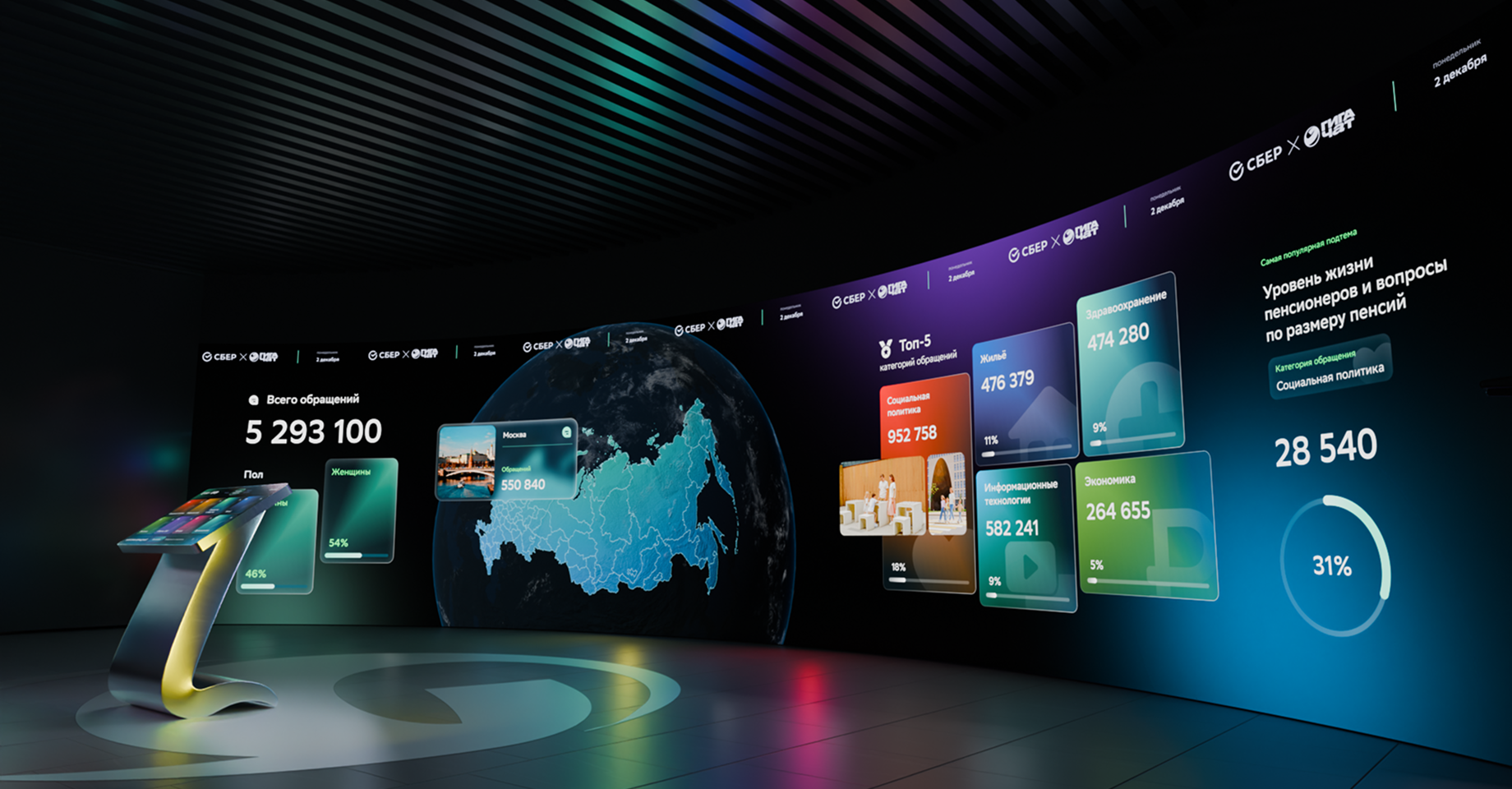 Comprehensive Data Visualization for&nbsp;Interactive Installations and&nbsp;Art Exhibitions