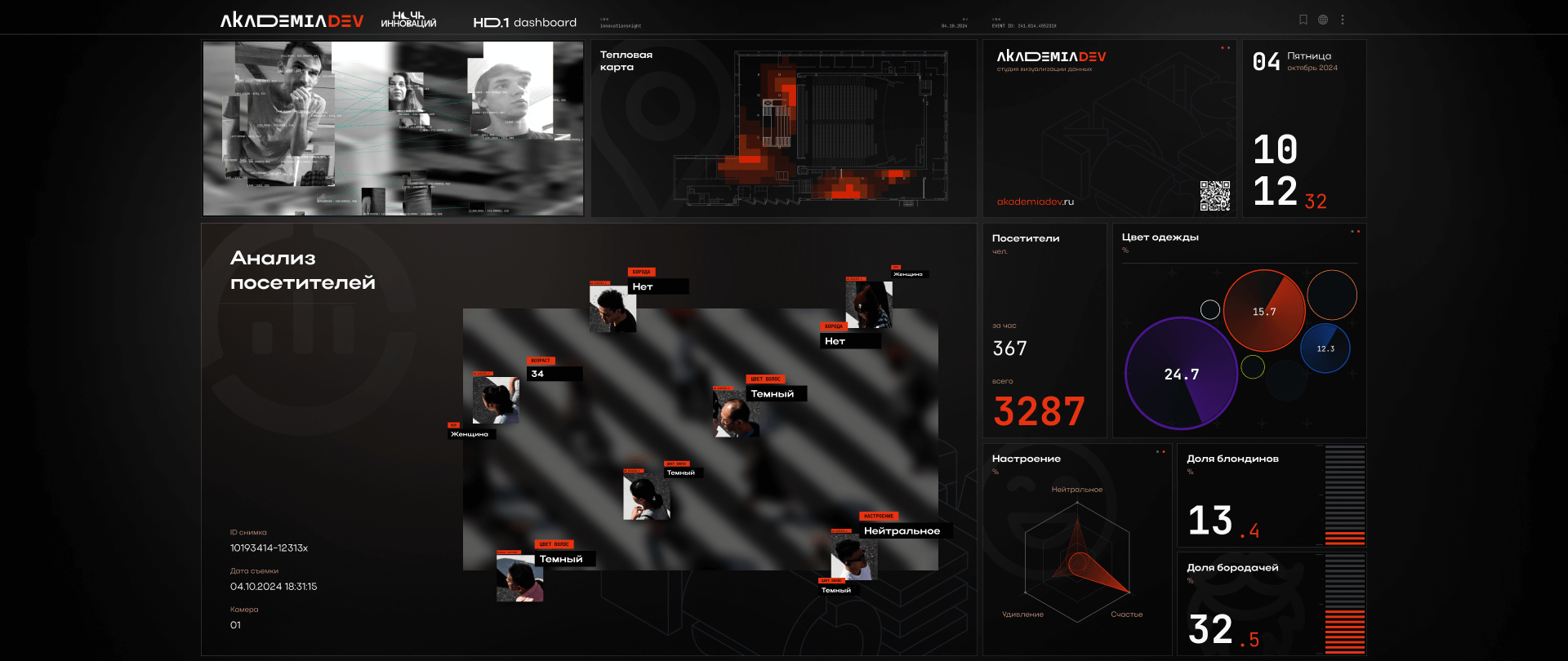 Interactive installation for the Innovation Night - Image 1