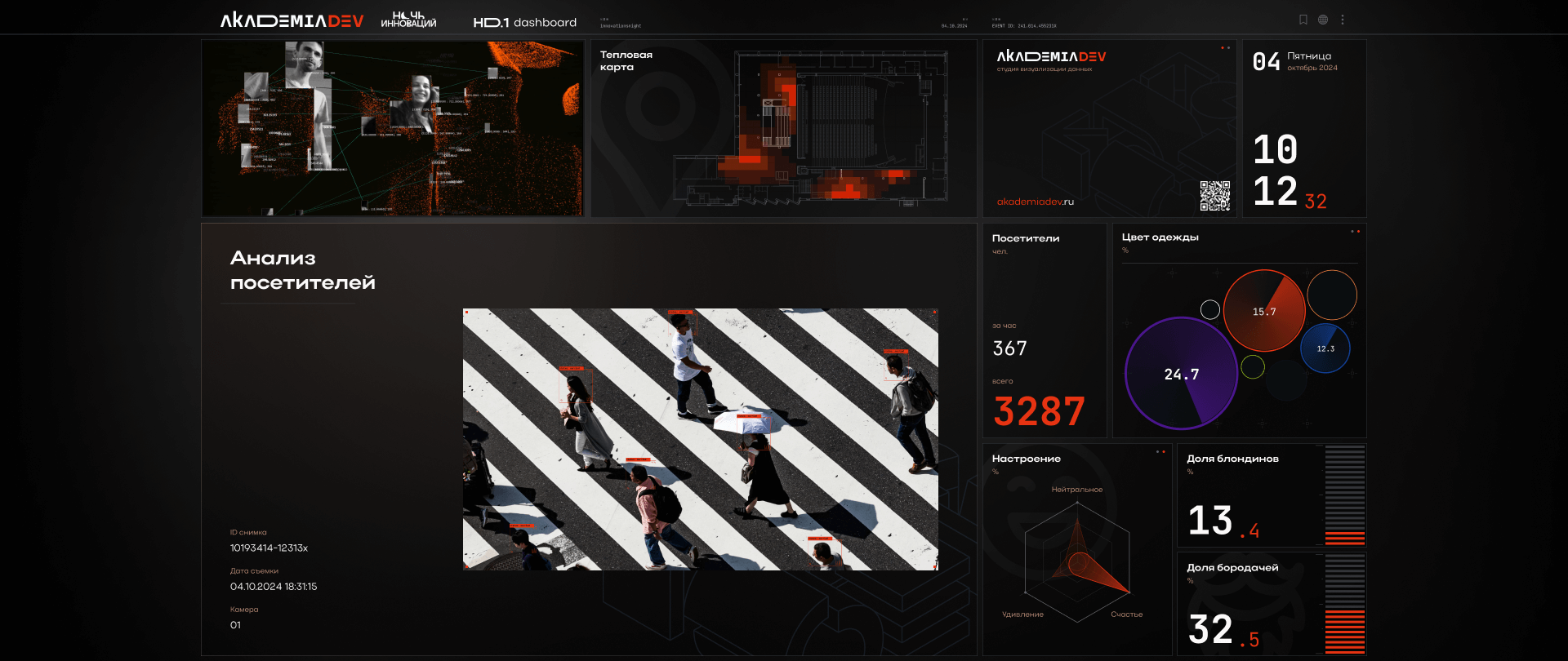 Interactive installation for the Innovation Night - Image 5