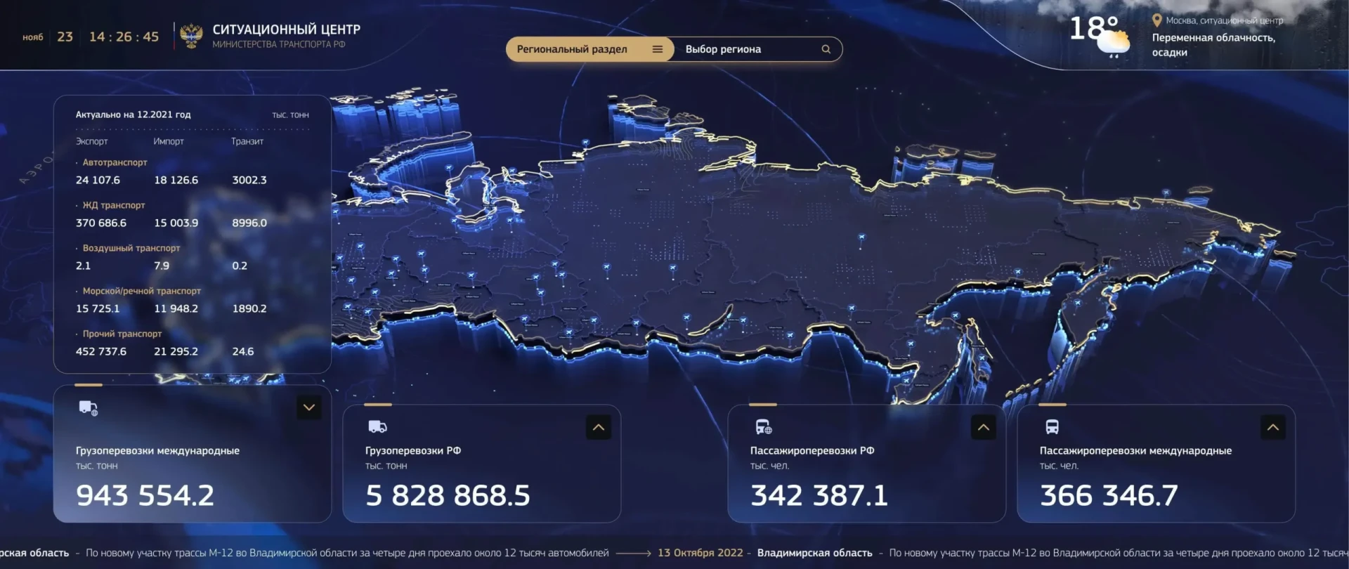 Data visualization at the situation center of The Ministry of Transport - Image 2