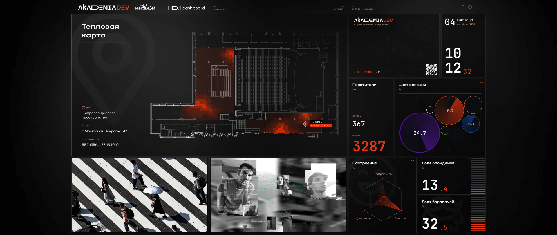 Interactive installation for the Innovation Night - Image 4