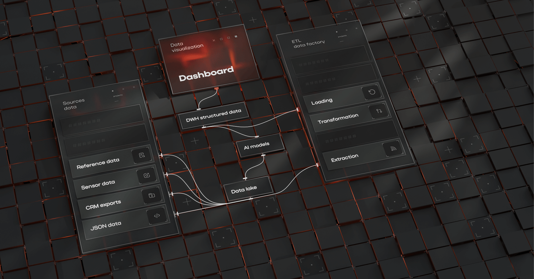 Data Dashboards and Integration Services