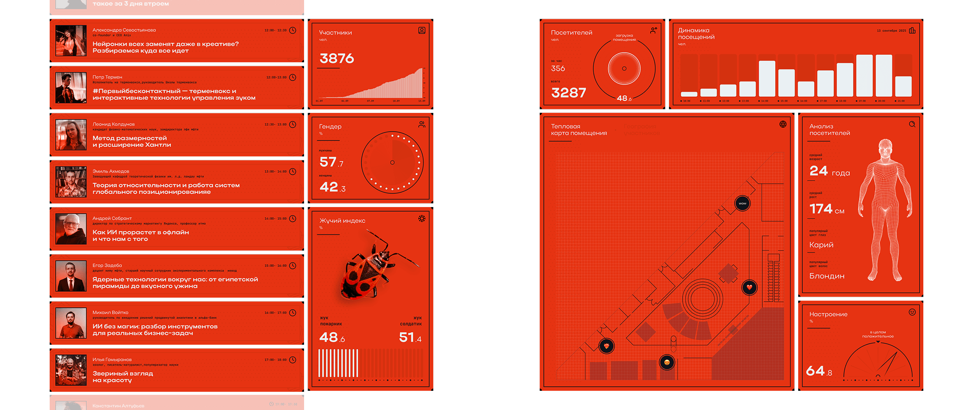 Interactive Installation and&nbsp;Data Performance at&nbsp;FestTech Festival - Image 5